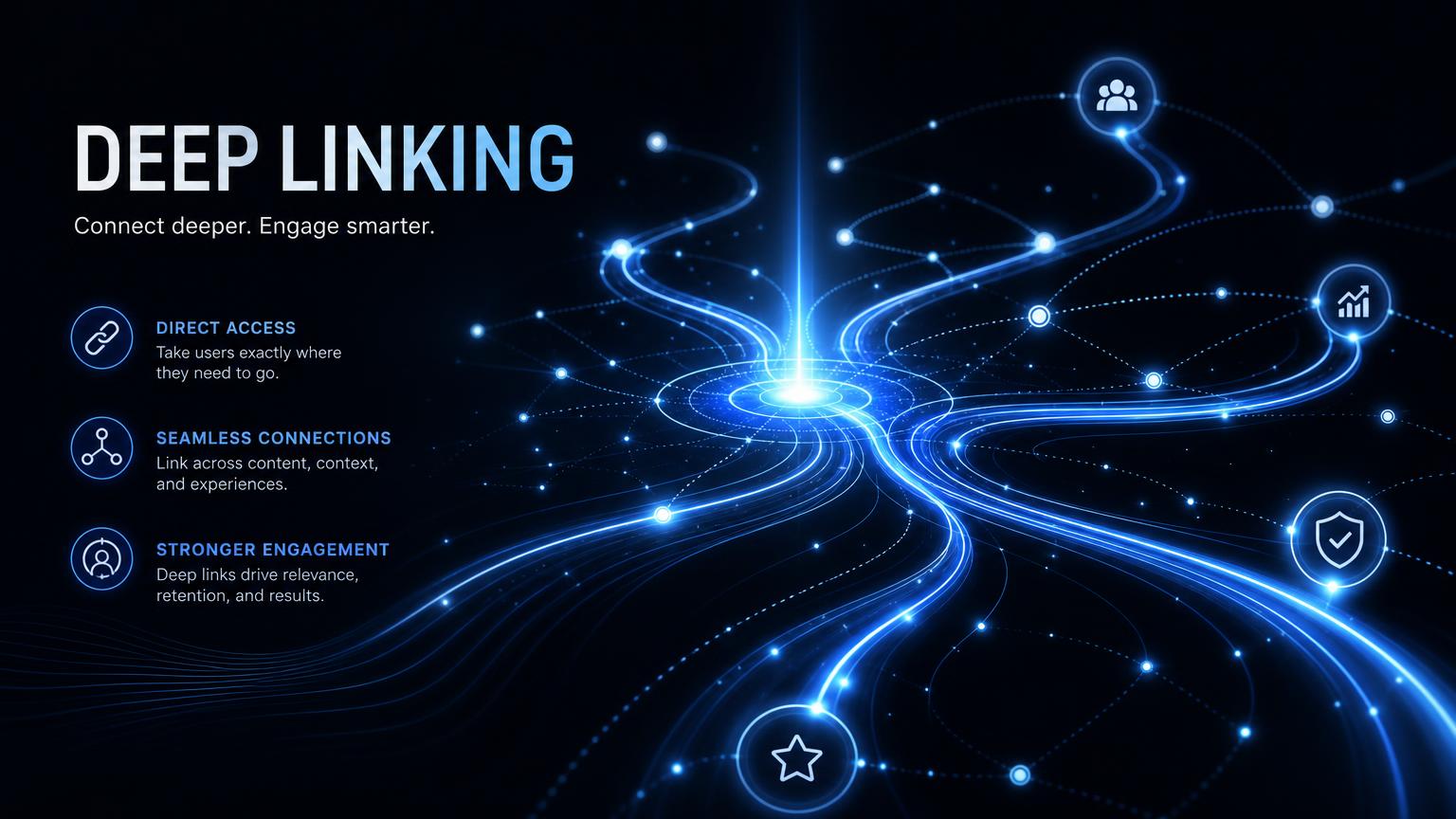 Unlocking the Power of Deep Linking in SaaS Platforms