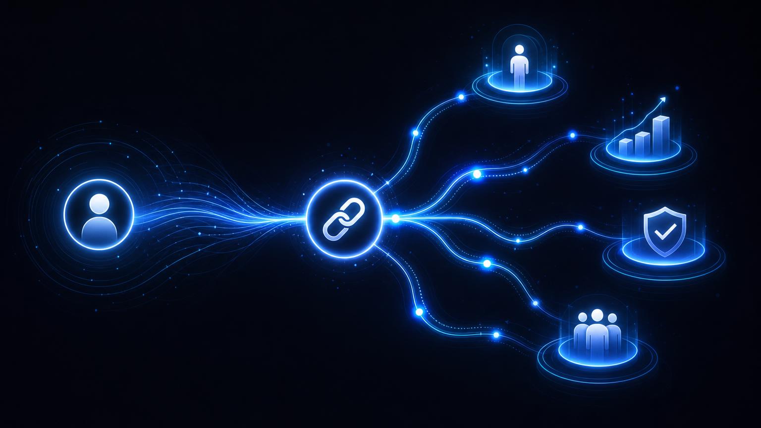 The Future of Deep Linking: How Deeplink.in is Revolutionizing User Experience